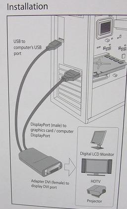 Sapphire adapter from DisplayPort to DVI 